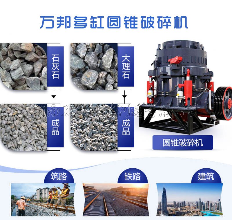 多缸圆锥破碎机